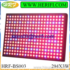 2015 promotion greenhouse hydroponics 600w led grow light review