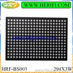 2015 promotion greenhouse hydroponics 600w led grow light review