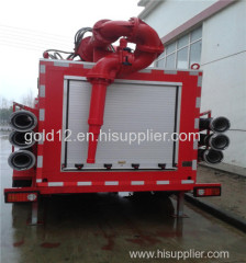 Mobile Fire Fighting Containerized Fi-Fi System/FiFi System Container