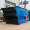 Circular Vibration Screen maisheng