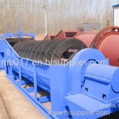 Spiral Classifier mai sheng