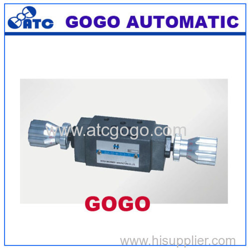 flow control valve/ control valve