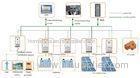 Hybrid Solar Power System Bi Directional Inverter For Rooftop Solar Systems