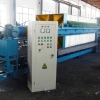 High Pressure Program-control automatic Diaphragm Filter Press