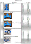 Hebei Central Plumbing Industries Co,. Ltd