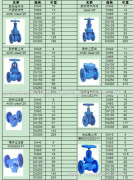 Hebei Central Plumbing Industries Co,. Ltd