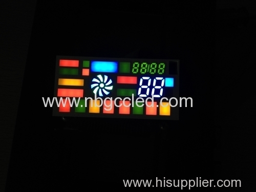 LED full color display for the Electric cainuanlu