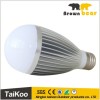 15w led light bulb e27