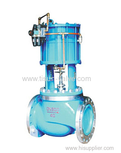 hastelloy control valve regulator