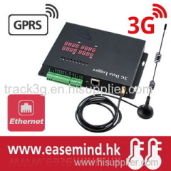 3G Temperature Humidity Ethernet Monitoring System