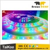 3528 rgb led plant grow light strip