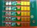 Gold Plating Double Sided PCB Fabrication , Power SupplyCircuit Board