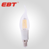 CE for 100lm/v candle light