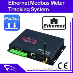 Modbus Meter Tracking System