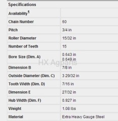 15 Teeth Single Pitch Sprocket Idlers