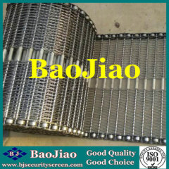 Stainless Steel Wire Conveyor Belting for Foodstuff Roasting/Food Processing Machine/Industrial Products Transfer