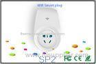 Smartphone Remote control Smart Home Automation Systems wifi socket