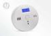 FUU Approval CO Alarm Detector