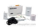 Remote Controller GSM Alarm System wireless for home security