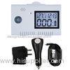 USB Battery Operated Carbon Monoxide Alarm Detector With Clock Function