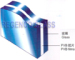 Laminated Glass PVB or EVA interlayer glass safety glass decorative glass