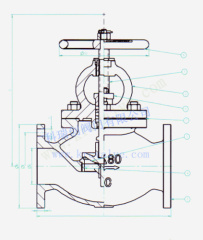 JIS MARINE GLOBE CHECK VALVE F7471 SC