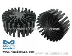 11050 LumiLEDs Modular Passive Star LED Heat Sink Φ110mm