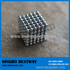 Neodymium spheres magnets ball