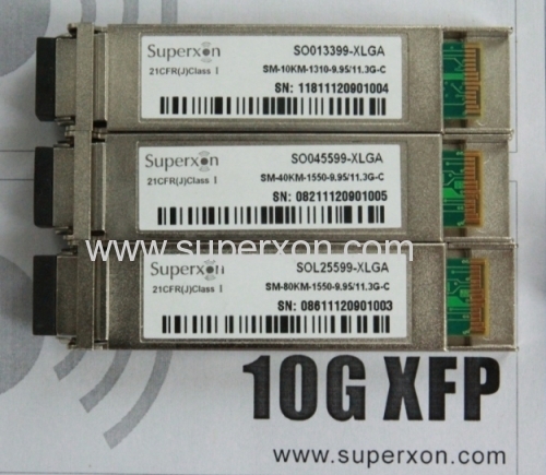 SO013399-XLGA optical transceiver xfp+