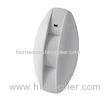 12V DC 9m Range Wireless Curtain Alarm Motion Detectors With 8000 Lux