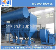 High quality pleated filters/dust collector made in China