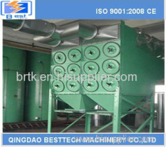 High quality pleated filters/dust collector made in China