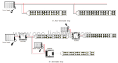 24VDC Current Dimmable Flexible LED Strip with temperature sensor @96W (1200LEDs SMD3014)