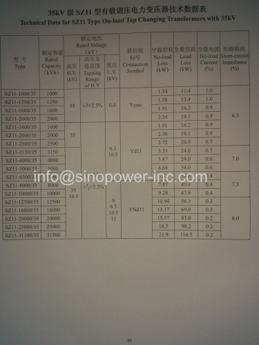 SZ11-1600/10 SZ11 TYPE ON-LOAD CHANGING TRANSFORMER WITH 10KV 