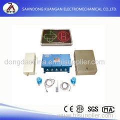 ZKC127 Mine Electric Control Switch Device From China