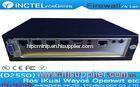 Mini ITX Firewall VPN Appliance Support NB Memory SO-DIMM , home firewall appliance