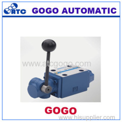 Manual operated directional control valve