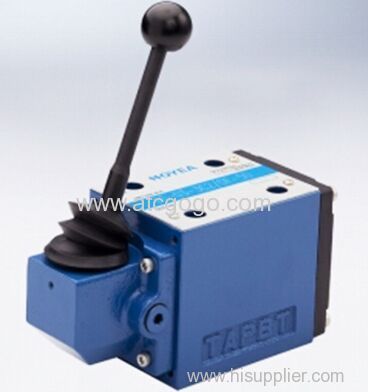 Manual operated directional control valve