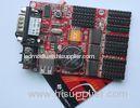 HD Asynchronous LED Display Controller Card With Serial Port Expansion Card