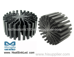 Aluminum CREE Modular Passive LED Heatsink Φ96mmH50mm