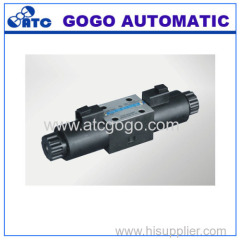 pilot-operated valve directional control valve