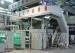 Professional SMS Spunbond PP Non Woven Fabric Machine For Operation Suit 0~350m/min
