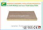 Durable Fireproof Insulation Board For hospital tunnel interior wall