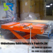 Environmental standard gypsum ceiling board machinery