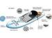 EN71 PVC Tower adventurer inflatable sup paddle boards with one seatting