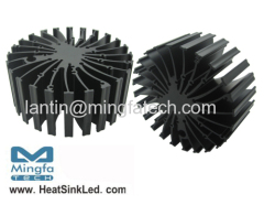 EtraLED-110 Modular Passive LED Star Heat Sink Φ110mm