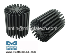 EtraLED-70 Modular Passive LED Star Heat Sink Φ70mm