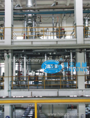 Jinzong Machinery Resin plant