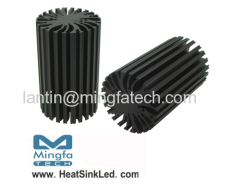 EtraLED-48 Modular Passive LED Star Heat Sink Φ48mm