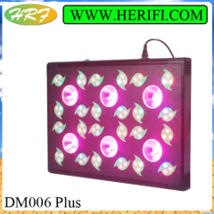 Herifi Demeter Series 200-1000W COB grow light full spectrum DM004 COB led lighting